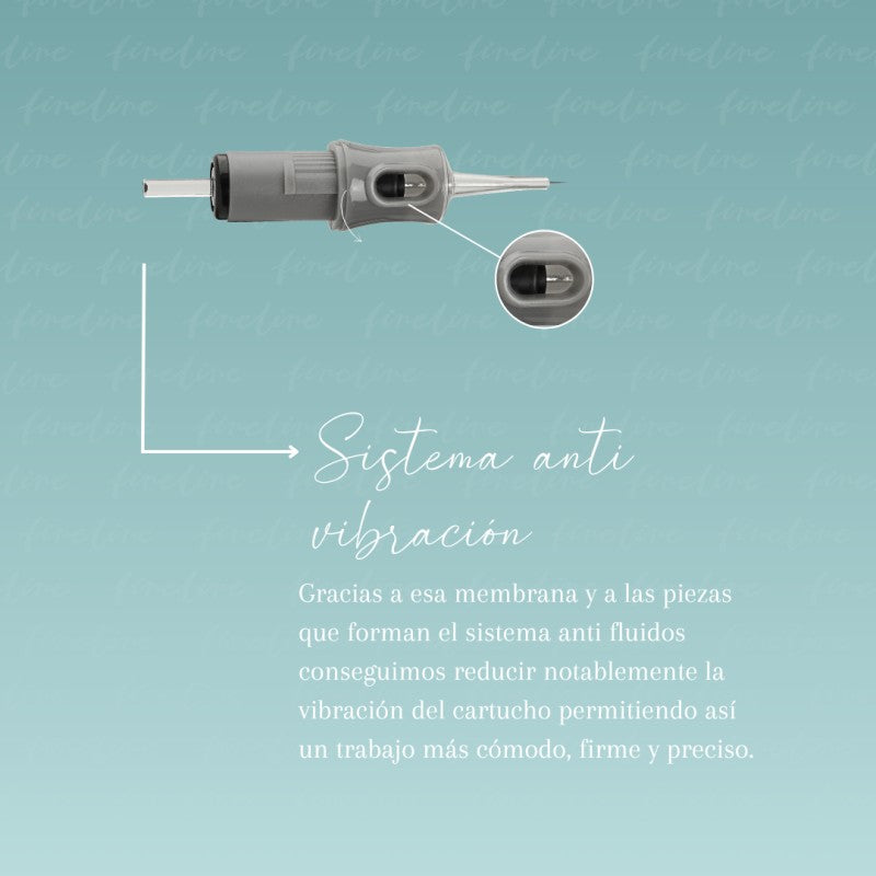 Cartuchos Fineline - RL – Round Liner - 10 uds