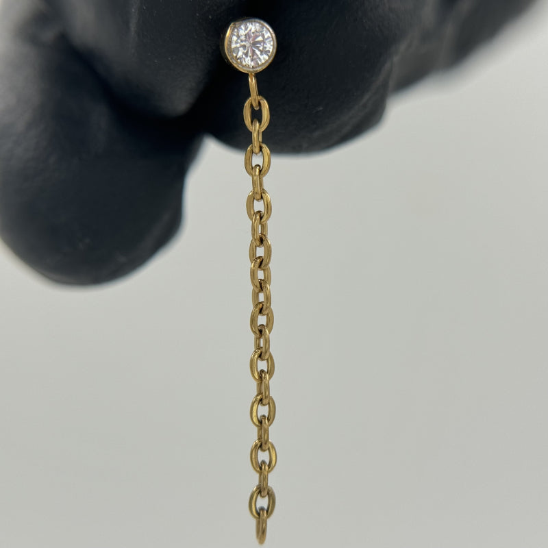 CZ Chain Top