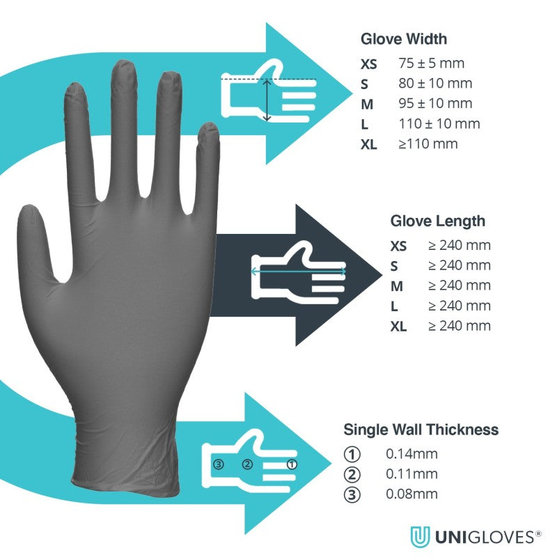 Guantes Negros Látex Unigloves - Caja 100uds