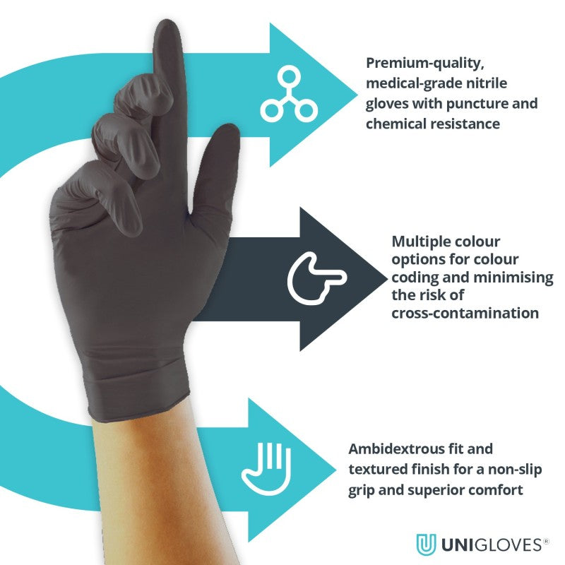 Guantes Black Pearl Nitrilo Unigloves - Caja 100uds