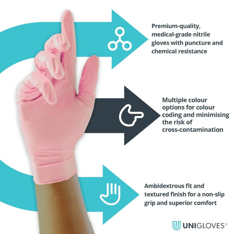 Guantes Pink Pearl Nitrilo Unigloves - Caja 100uds