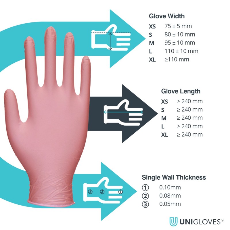 Guantes Pink Pearl Nitrilo Unigloves - Caja 100uds