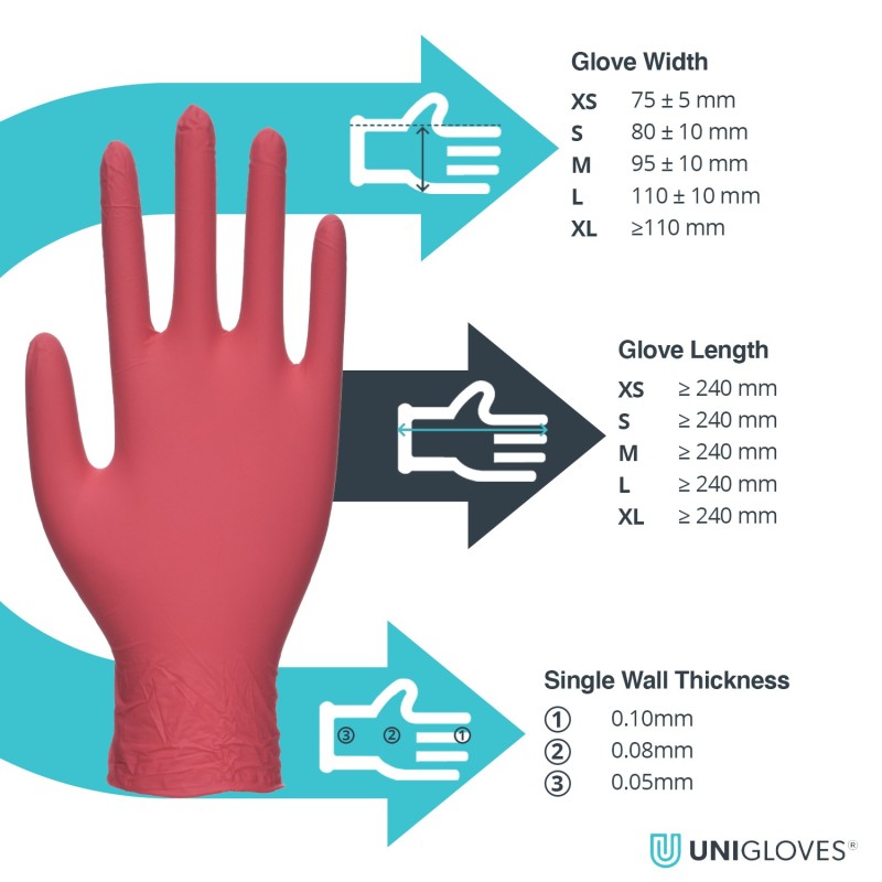 Guantes Red Pearl Nitrilo Unigloves - Caja 100uds