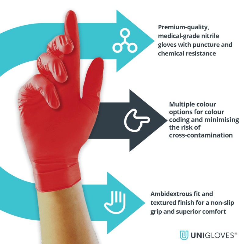 Guantes Red Pearl Nitrilo Unigloves - Caja 100uds