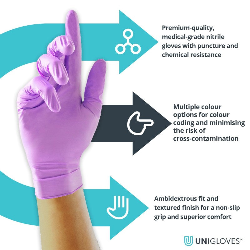 Guantes Violet Pearl Nitrilo Unigloves - Caja 100uds