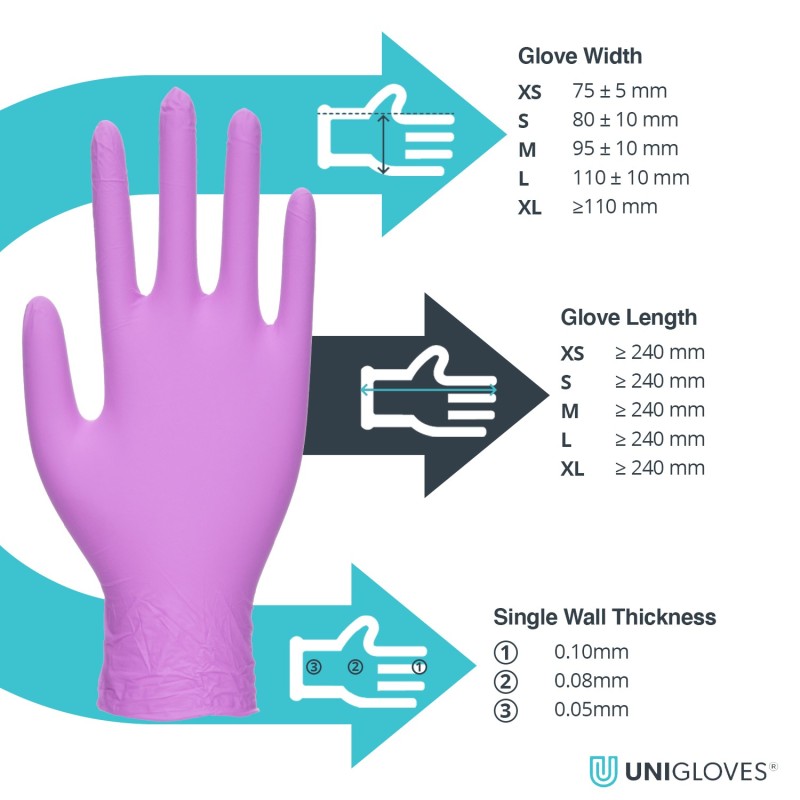 Guantes Violet Pearl Nitrilo Unigloves - Caja 100uds